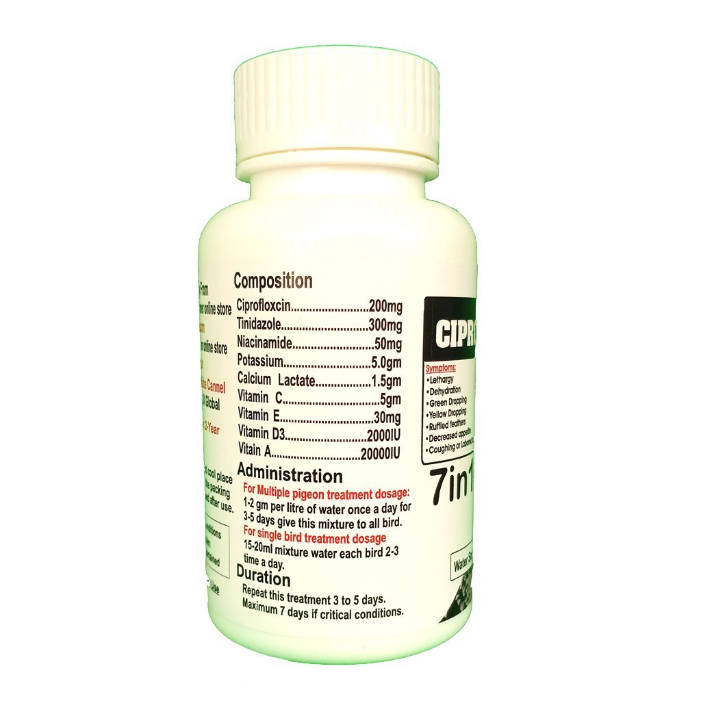 Ciprozole Back
